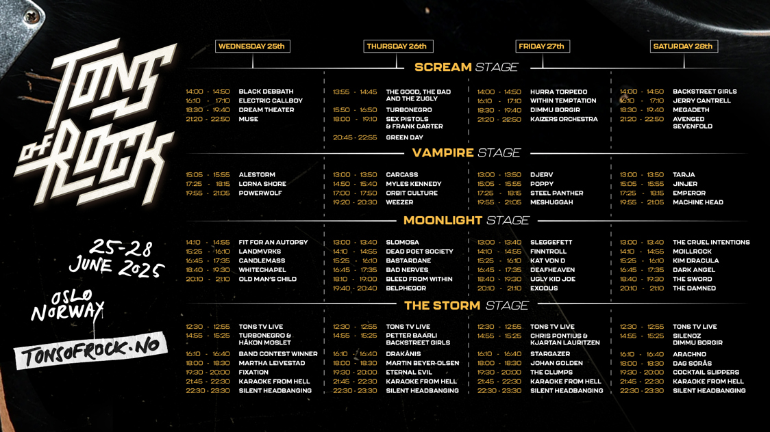 Tons Of Rock nærmer seg … – Heavymetal.no